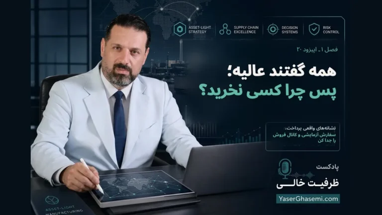 تفاوت علاقه مشتری با تقاضای واقعی
